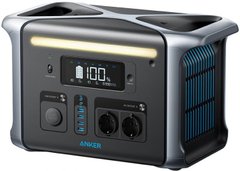 Зарядна станція Anker 757 PowerHouse 1229Wh 1500W UA UCRF